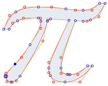 Font Path